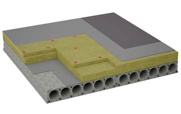 considerations of Belfatton flat roofing insulation